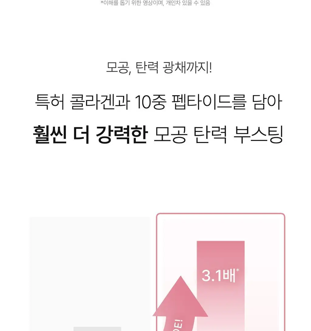 [한정기획] 바이오던스 포어 퍼펙팅 콜라겐 펩타이드 크림 50ml 기획 (+크림10ml+세럼10ml) 상세페이지 12